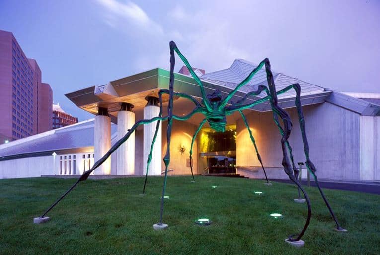 Kansas City Museum free days prices