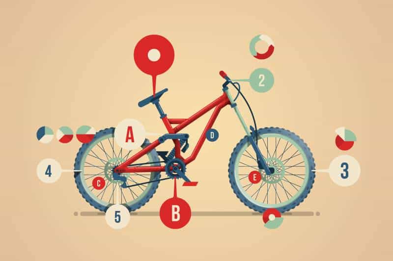 Sports and recreation in KC - bike maintenance chart